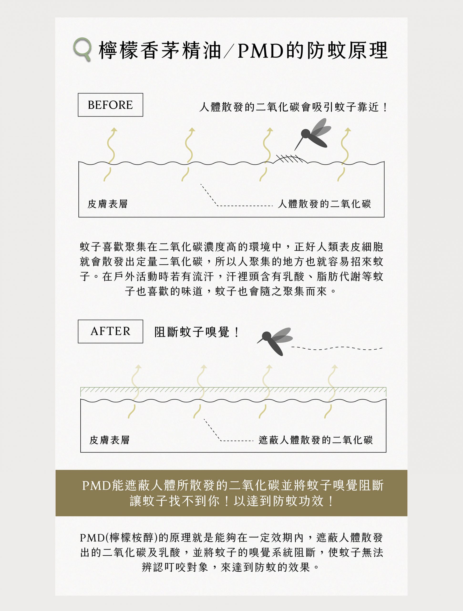 stayawaymixmarketing3